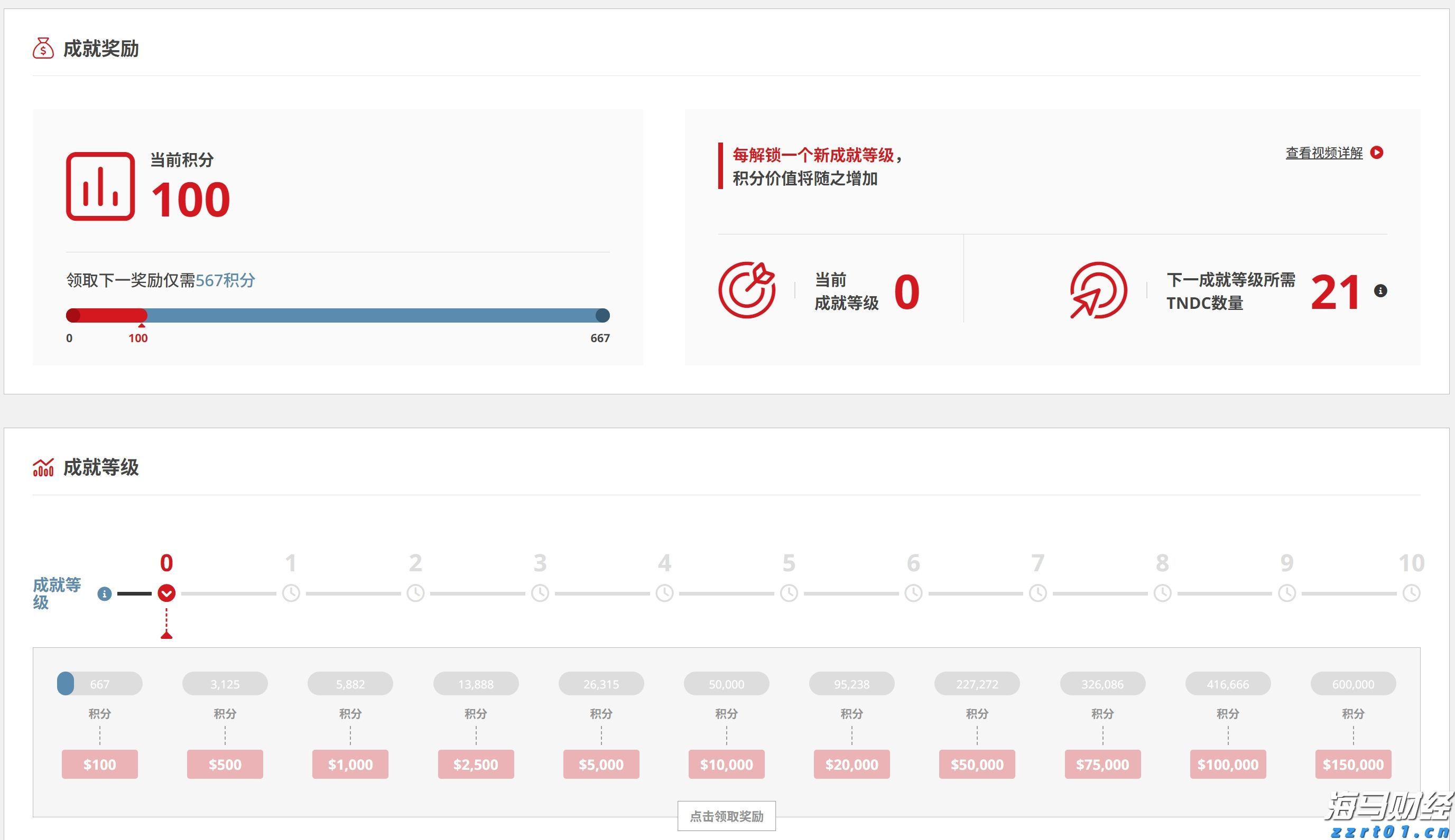 新疆市场监管局扎实推进特殊食品安全监管