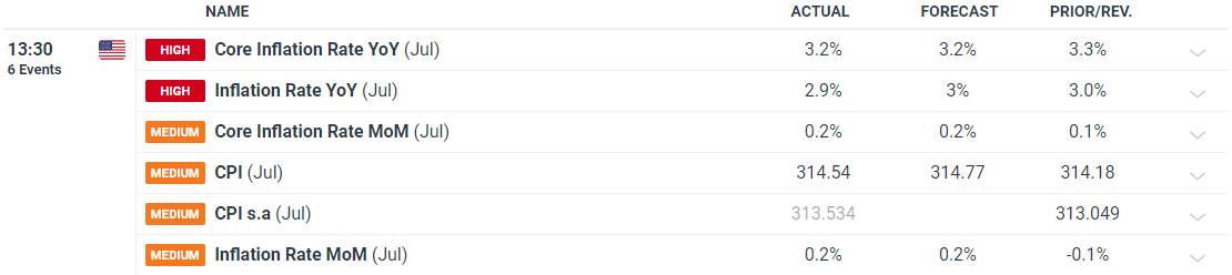 name 金湾区、万山区、经开区雷雨大风预警降为黄色