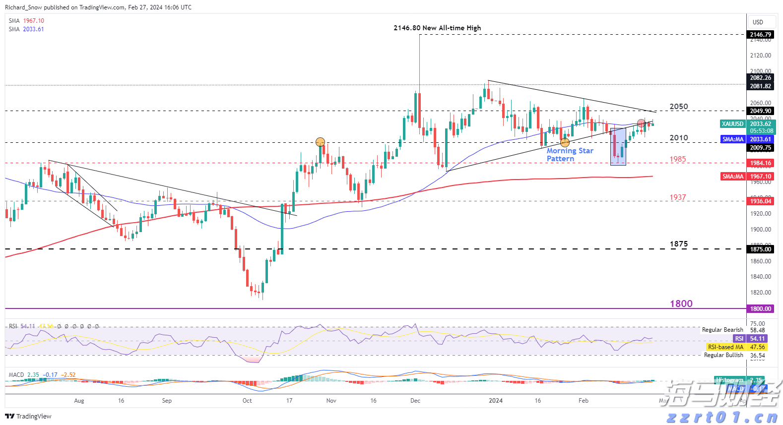 name 北京市场监管部门多方面保障春季开学
