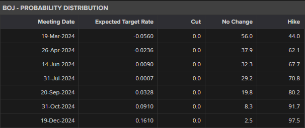 name 新横琴口岸开通5年客流超7560万人次