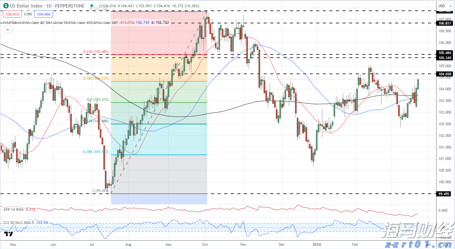 name 每5辆电动汽车就有2个充电桩,我国建成全球最大电动汽车充电网络