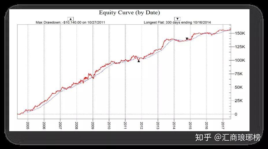 name 万山区雷雨大风预警信号解除