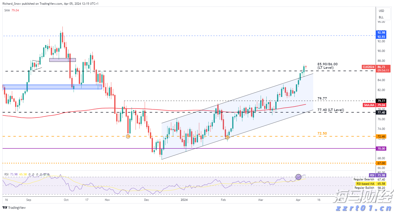 name 残特奥会体育图标和吉祥物运动造型发布