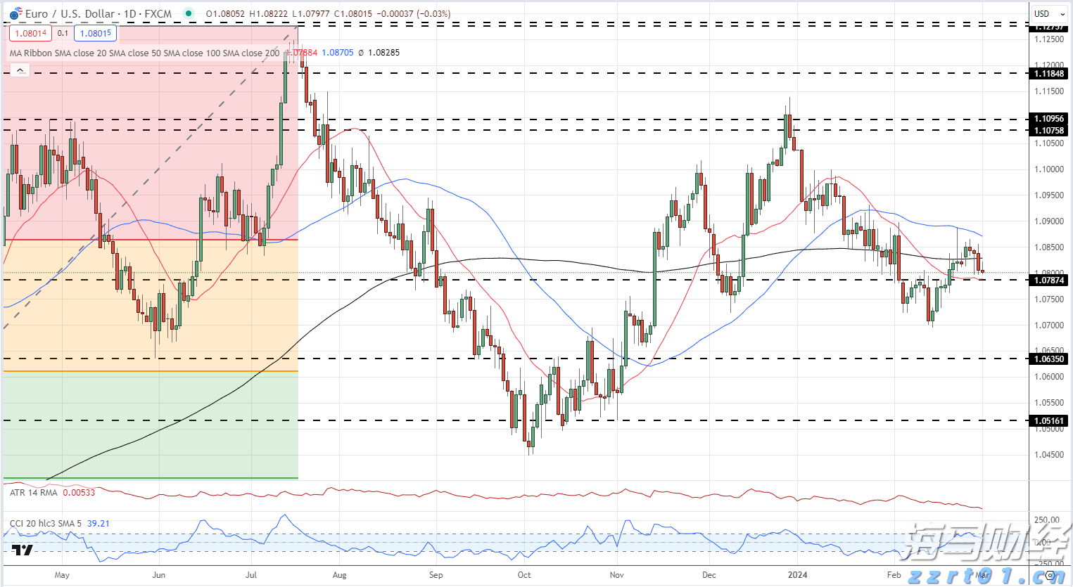 白雨露夺成都世运会女子斯诺克6红球金牌